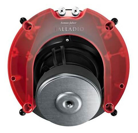 Auditorium Sonus Faber PC 662 P 2-Wege Einbaulautsprecher 203299 - 3