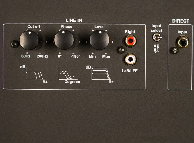 Auditorium Lyngdorf Audio BW-2 Subwoofer  280000 - 4