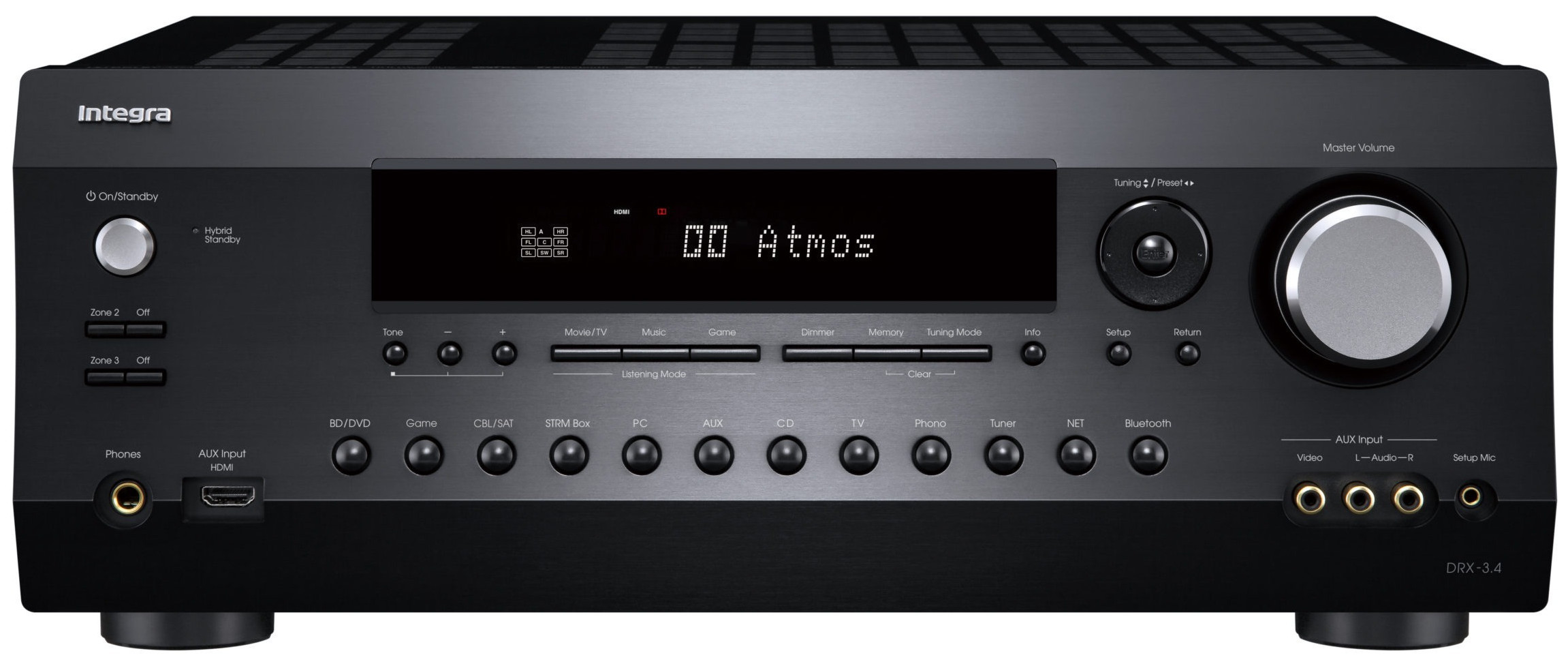 Auditorium Integra DRX 3.4 AV Receiver 214290 - 1