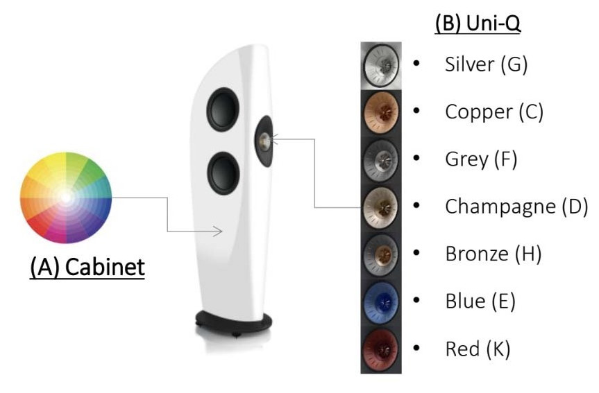 Auditorium KEF Blade One Meta Standlautsprecher 296994 - 1