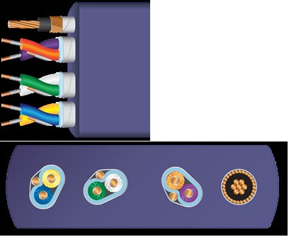 Auditorium Wireworld Cable Ultraviolet 8 3.0 SuperSpeed USB A zu USB B violett/schwarz 287613 - 2