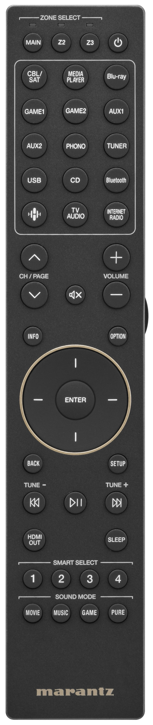 Auditorium Marantz AV 30 AV-Heimkino-Vorverstärker 214571 - 7