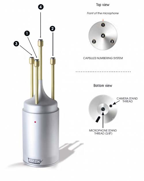 Auditorium Trinnov Audio 3D-Messmikrofon inkl. Kabel XLR5 für Altitude 288011 - 2