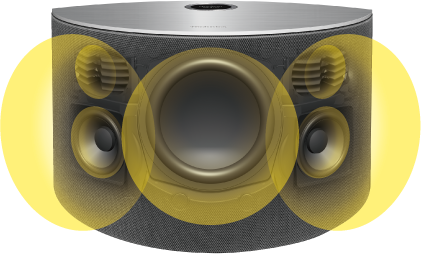 Auditorium Technics SC-C30 Wireless Speaker System Schwarz 210567 - 2