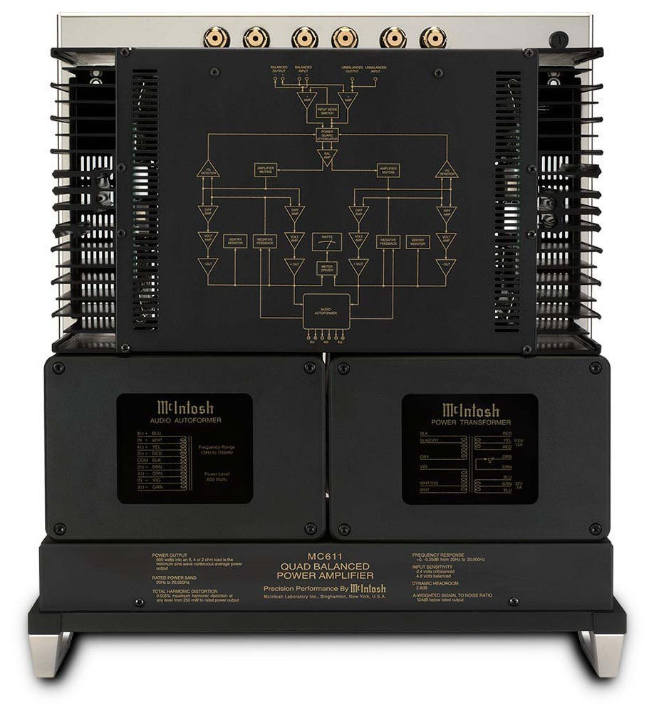 Auditorium McIntosh MC611 AC Monoendstufe 292879 - 8