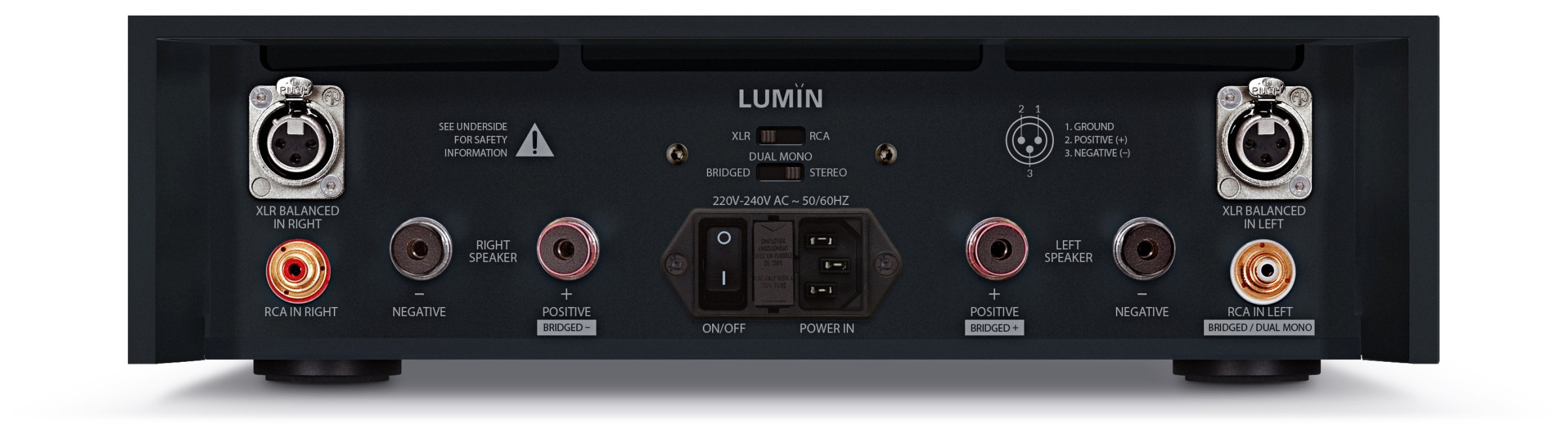 Auditorium Lumin AMP Endstufe  204060 - 2