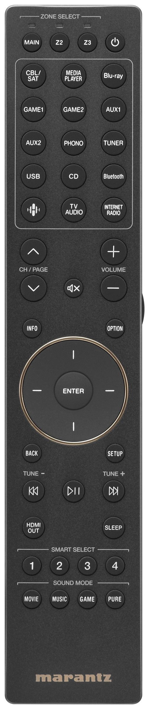 Auditorium Marantz AV 20 AV-Vorverstärker schwarz 209599 - 6