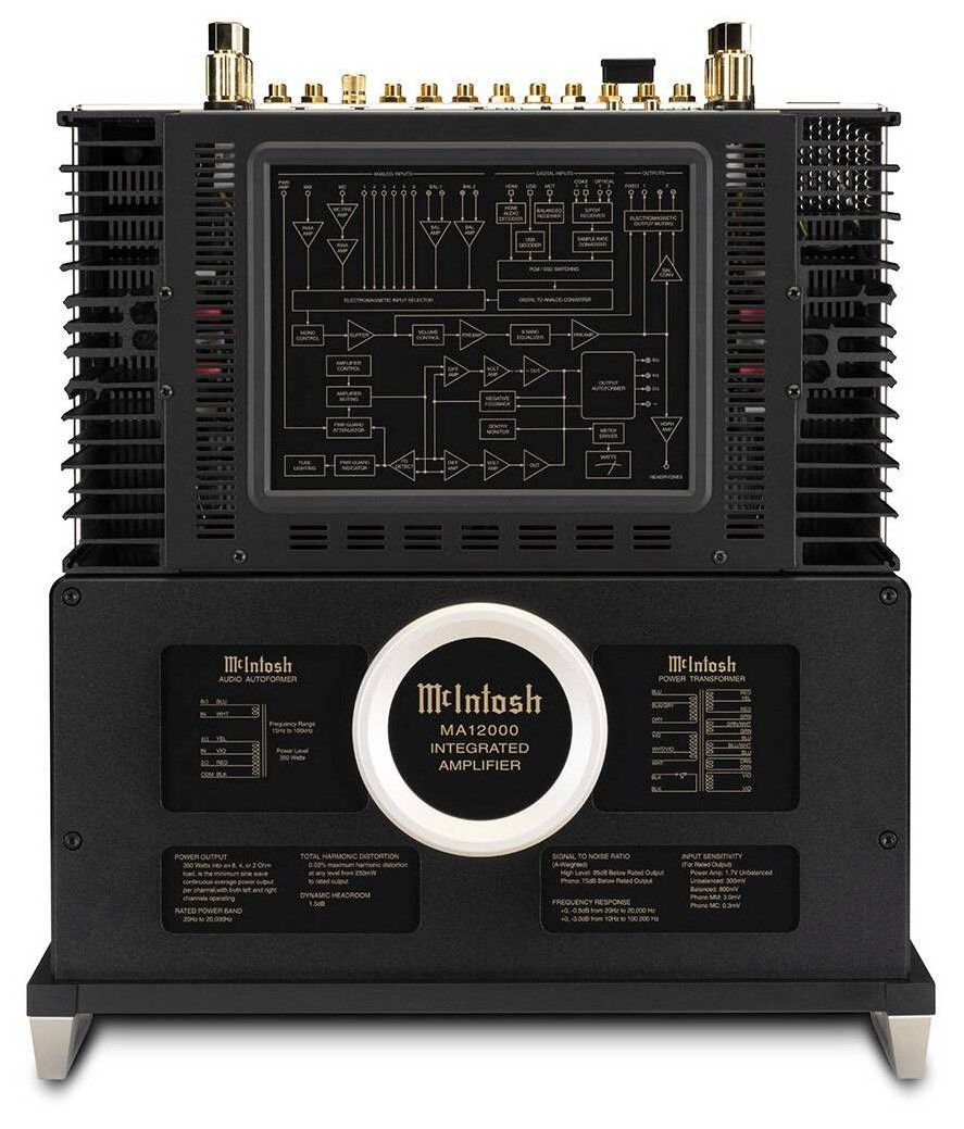 Auditorium McIntosh MA12000 AC Vollverstärker 292528 - 6